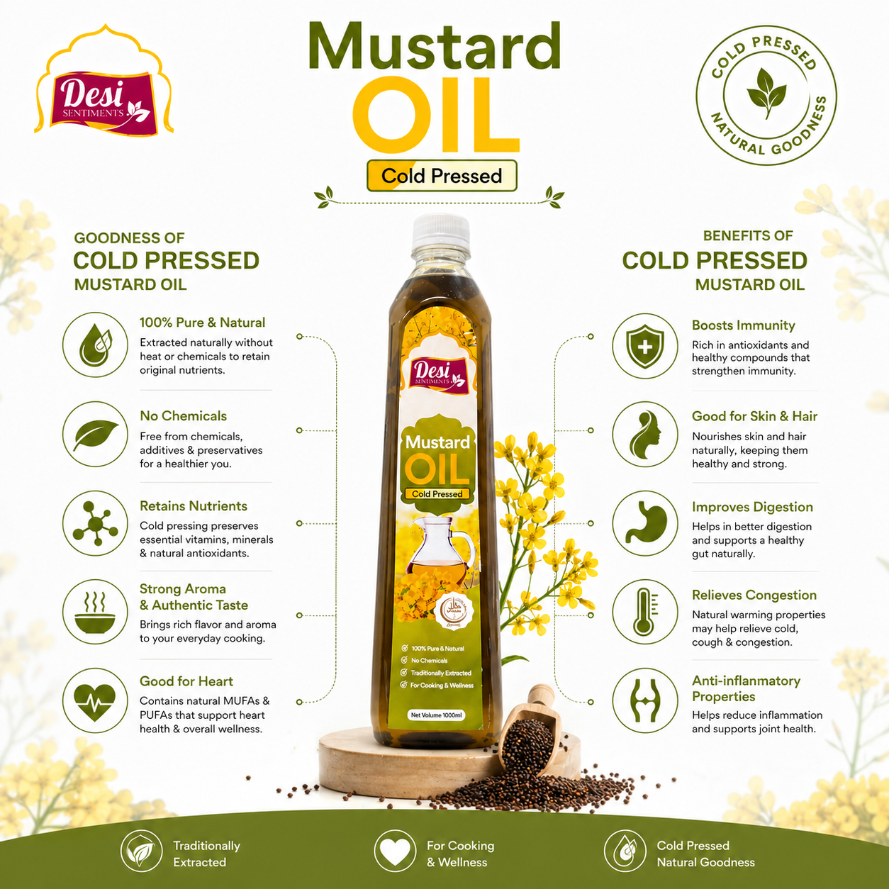 Mustard Oil  -  Cold Pressed